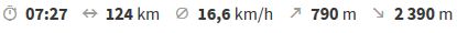Daten4